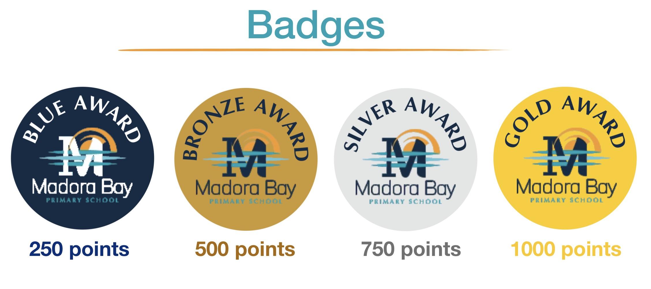 badges